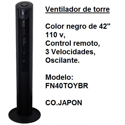 lorem ippsum dolor dummy